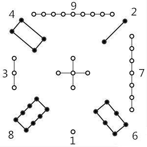 风水号码 号码中数字前后顺序的微小差异,对你的运势造成的影响都会天差地别,一旦找到了契合你生辰八字的手机号码,你的先天命格就会迅速得到弥补和激发,从而使自己的人生运势在3到6个月内获得巨大转变。